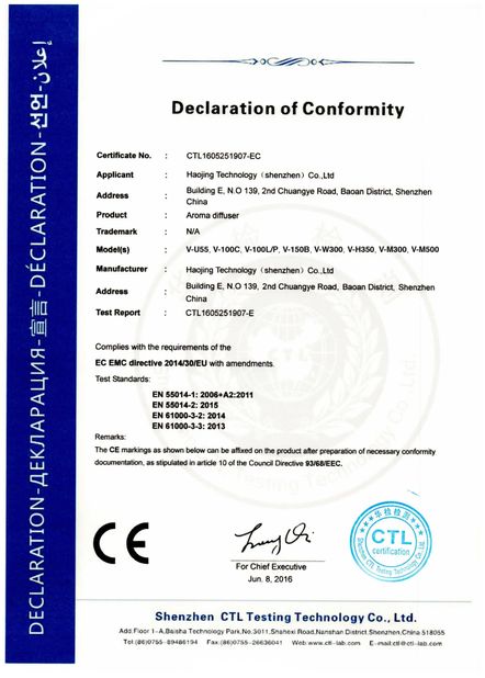 China Haojing Technology (Shenzhen) Co., Ltd Certificaciones